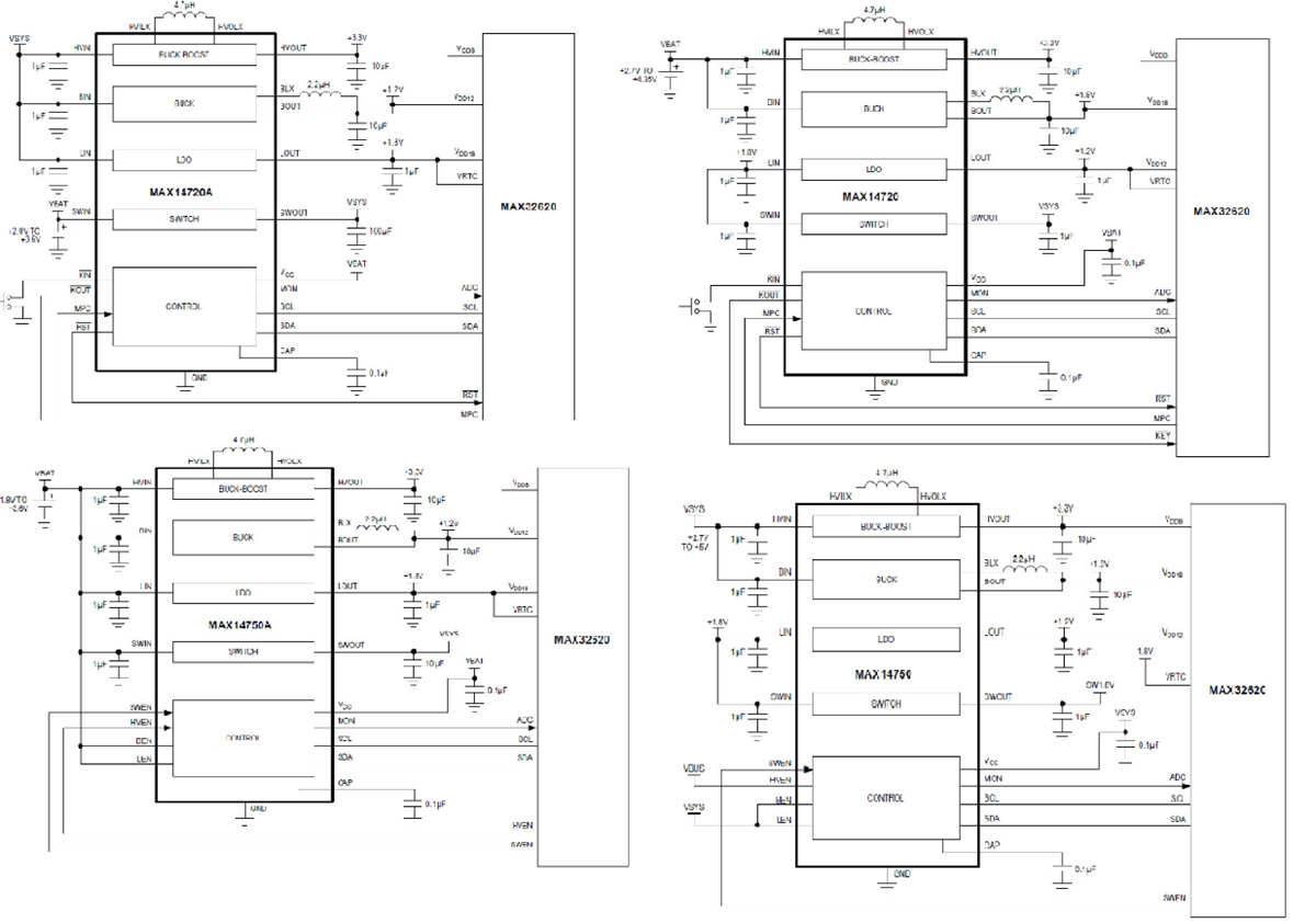 Application Circuit Diagram - Analog Devices / Maxim Integrated MAX14720 & MAX14750 Power Management Solutions